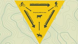 share the trails graphic