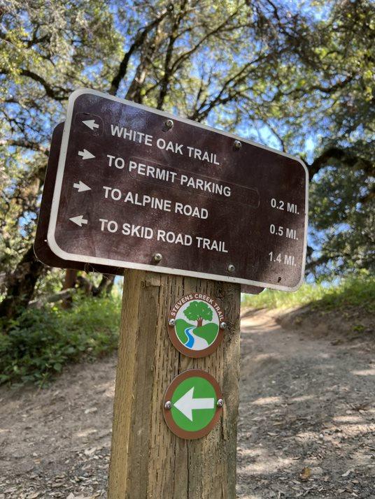 Stevens Creek Trail Medallions