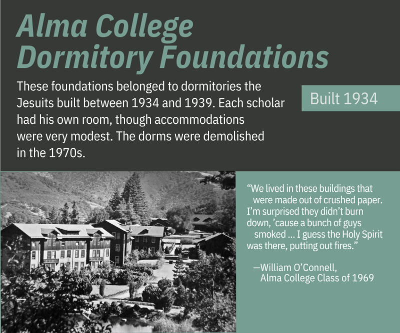 Alma College Dormitory Foundations Interpretive Panel