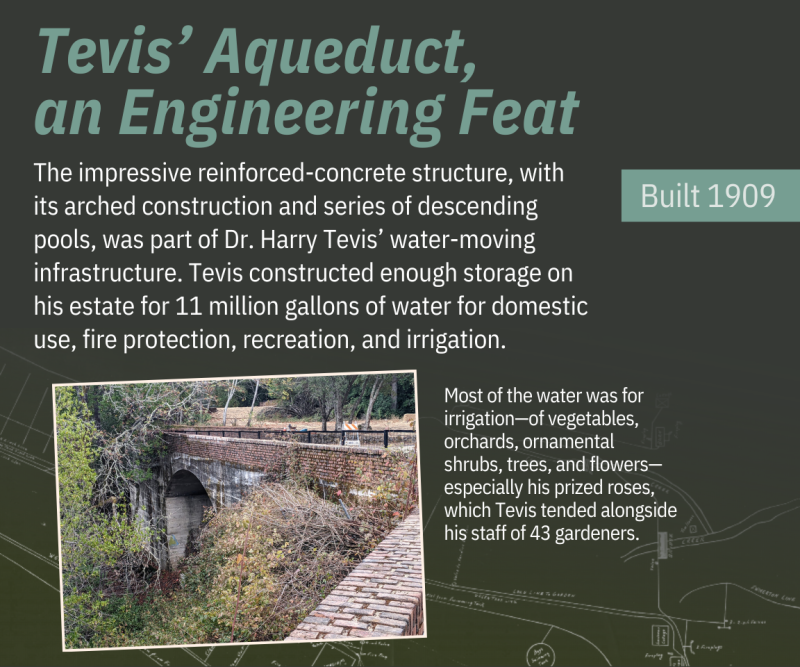Tevis' Aqueduct Interpretive Panel