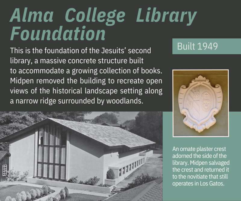Alma College 1949 Library Foundation Interpretive Panel
