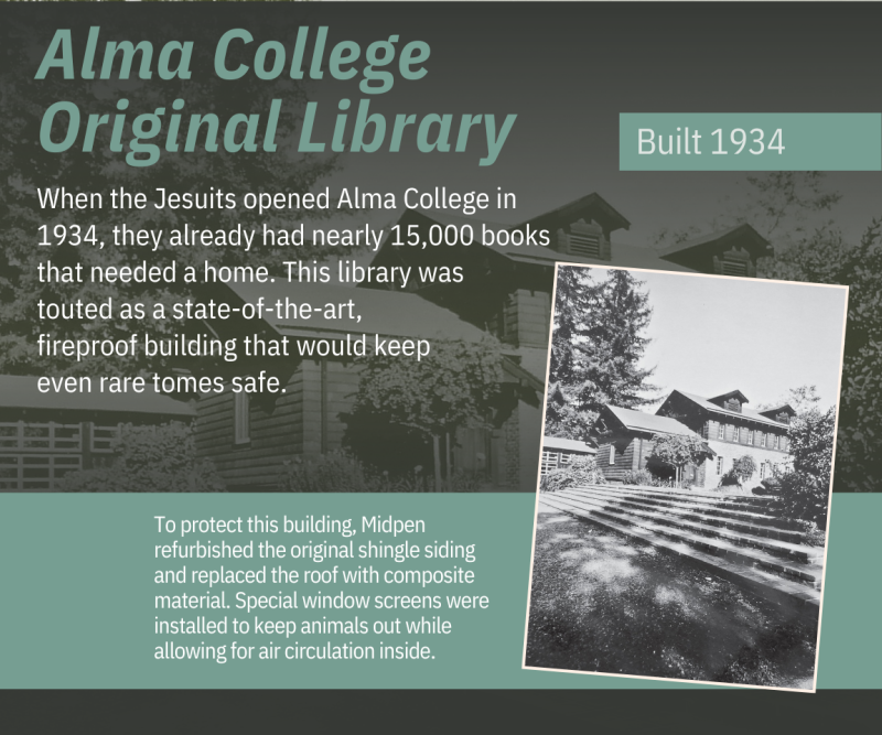 Alma College 1934 Original Library