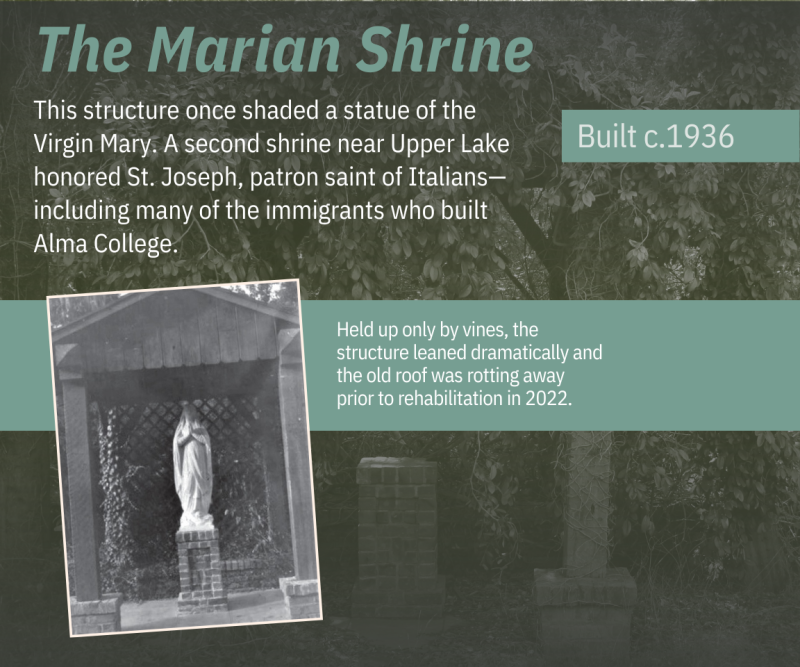 The Marian Shrine Interpretive Panel