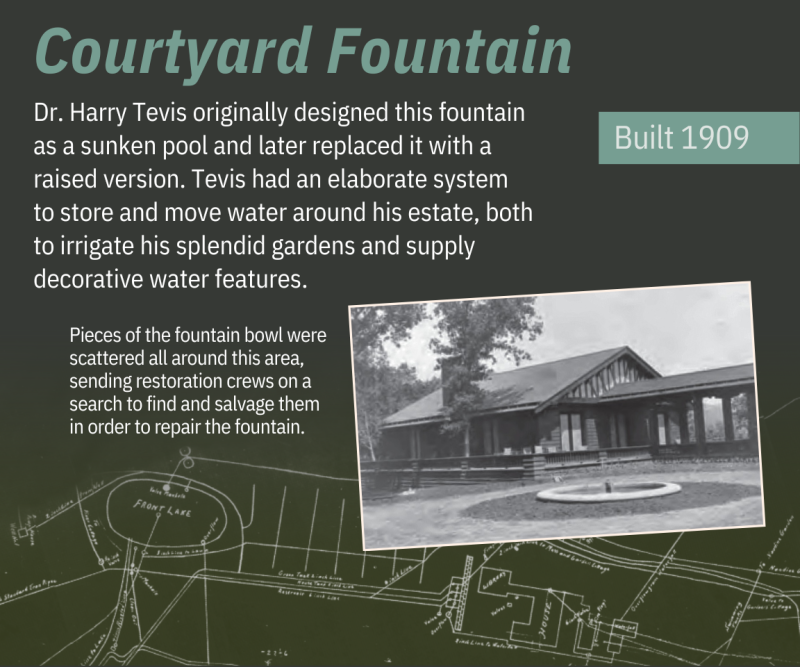 Courtyard Fountain Interpretive Panel