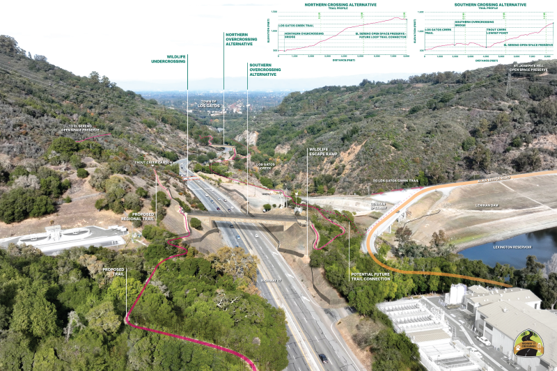 Highway 17 Trail and Wildlife Crossing Renderings