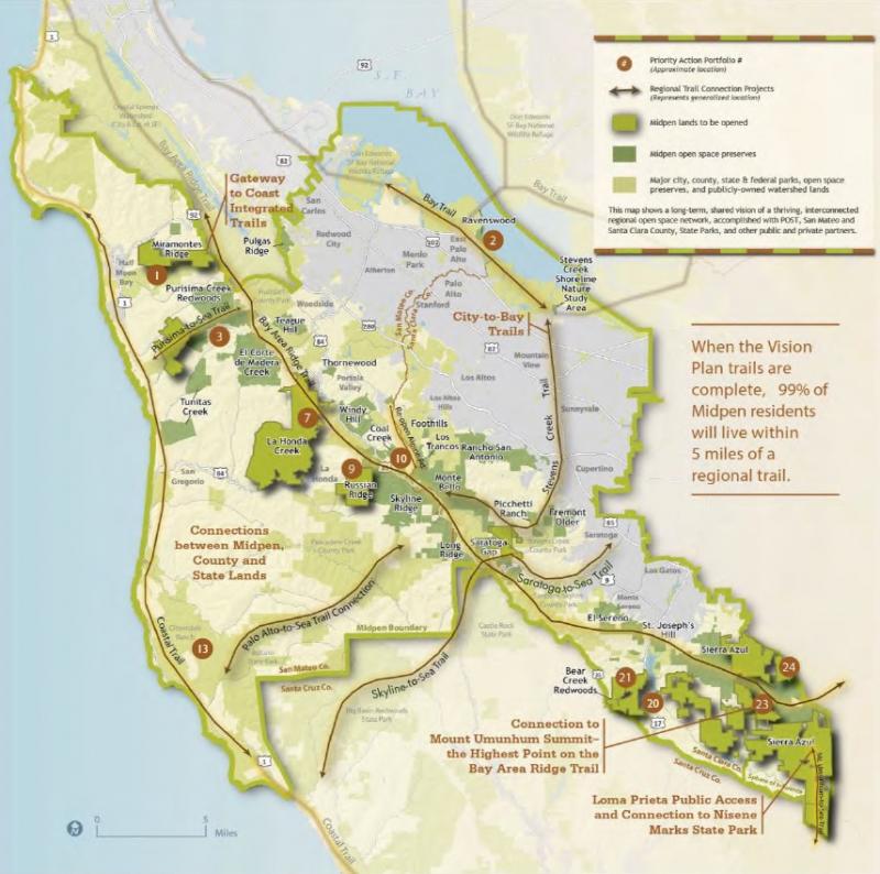 Potential regional trail connections across the Midpen preserves